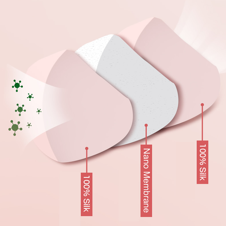 Kids Washable Silk Face Mask 3 Layer detail Image