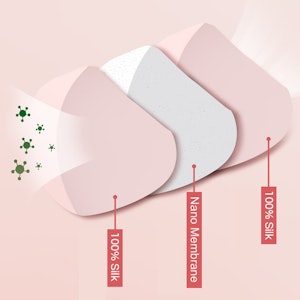 Kids Washable Silk Face Mask 3 Layer